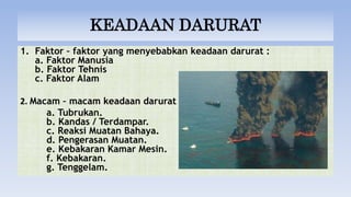 KEADAAN DARURAT
1. Faktor – faktor yang menyebabkan keadaan darurat :
a. Faktor Manusia
b. Faktor Tehnis
c. Faktor Alam
2. Macam – macam keadaan darurat
a. Tubrukan.
b. Kandas / Terdampar.
c. Reaksi Muatan Bahaya.
d. Pengerasan Muatan.
e. Kebakaran Kamar Mesin.
f. Kebakaran.
g. Tenggelam.
 