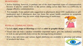 4.Communication Skill and its types .pptx