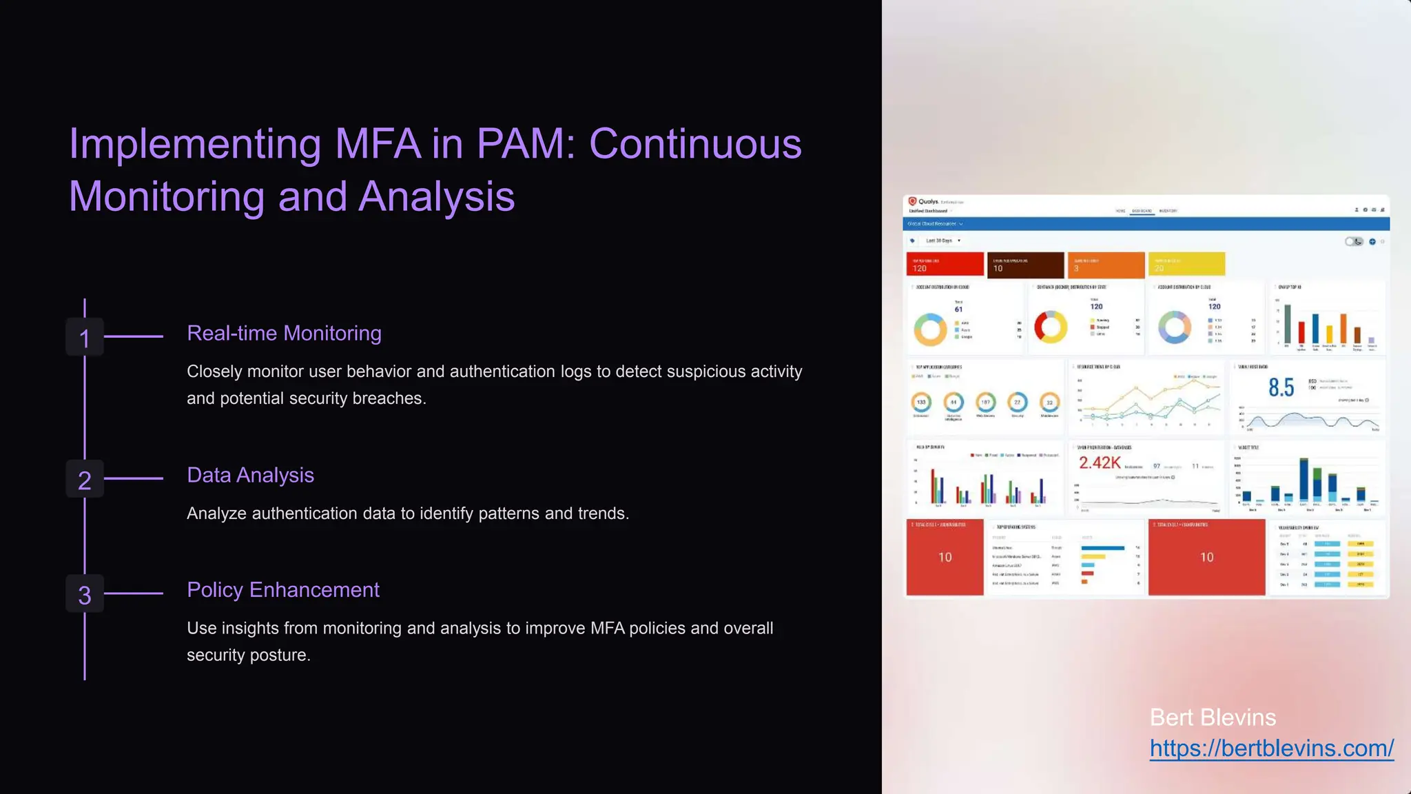 Implementing MFA in PAM: Continuous
Monitoring and Analysis
1 Real-time Monitoring
Closely monitor user behavior and authentication logs to detect suspicious activity
and potential security breaches.
2 Data Analysis
Analyze authentication data to identify patterns and trends.
3 Policy Enhancement
Use insights from monitoring and analysis to improve MFA policies and overall
security posture.
Bert Blevins
https://bertblevins.com/
 