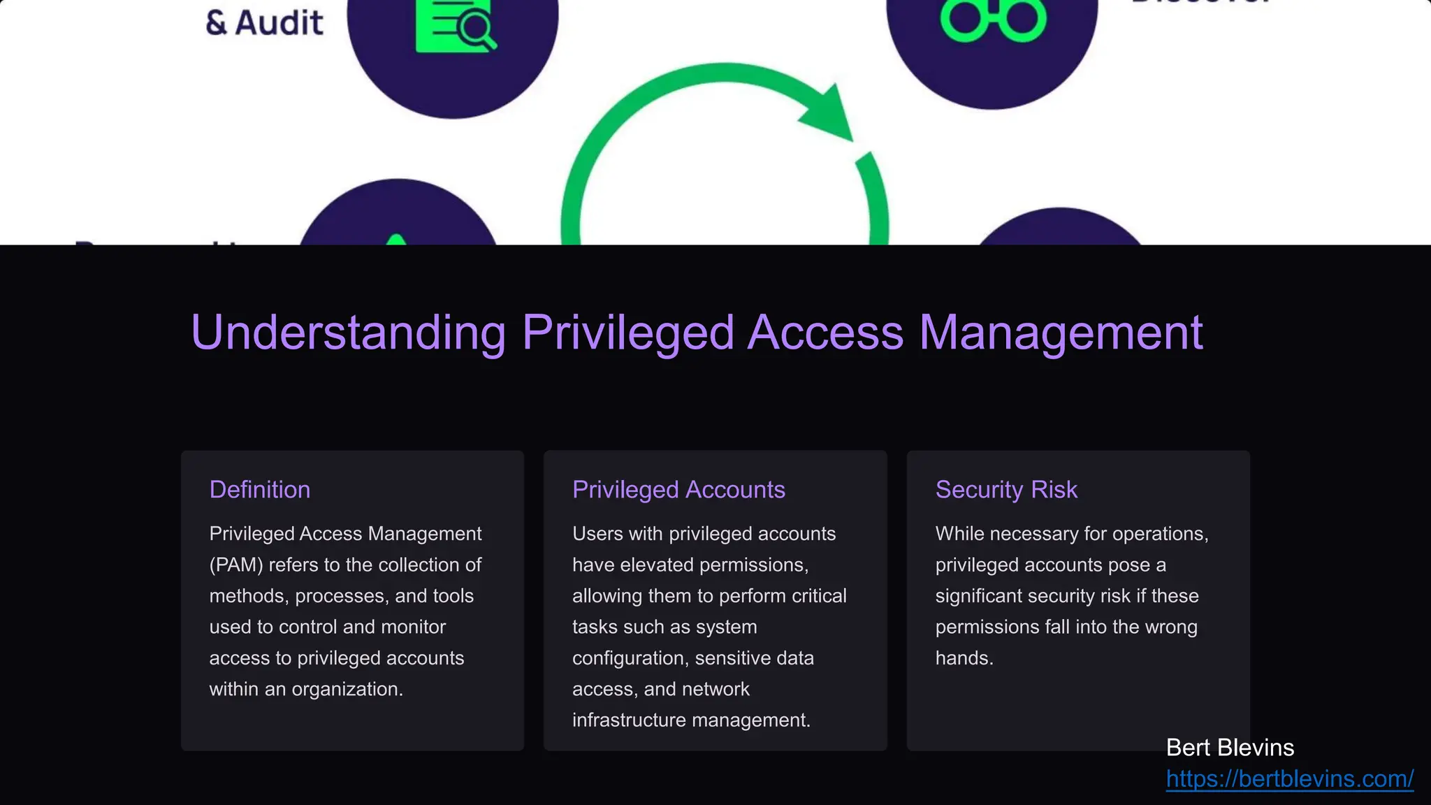 Understanding Privileged Access Management
Definition
Privileged Access Management
(PAM) refers to the collection of
methods, processes, and tools
used to control and monitor
access to privileged accounts
within an organization.
Privileged Accounts
Users with privileged accounts
have elevated permissions,
allowing them to perform critical
tasks such as system
configuration, sensitive data
access, and network
infrastructure management.
Security Risk
While necessary for operations,
privileged accounts pose a
significant security risk if these
permissions fall into the wrong
hands.
Bert Blevins
https://bertblevins.com/
 