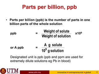 Concentration of Solution chemistry.pptx