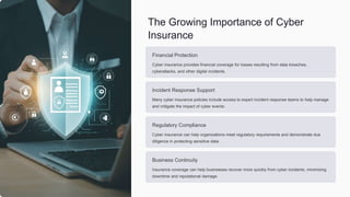 The Growing Importance of Cyber
Insurance
Financial Protection
Cyber insurance provides financial coverage for losses resulting from data breaches,
cyberattacks, and other digital incidents.
Incident Response Support
Many cyber insurance policies include access to expert incident response teams to help manage
and mitigate the impact of cyber events.
Regulatory Compliance
Cyber insurance can help organizations meet regulatory requirements and demonstrate due
diligence in protecting sensitive data.
Business Continuity
Insurance coverage can help businesses recover more quickly from cyber incidents, minimizing
downtime and reputational damage.
 