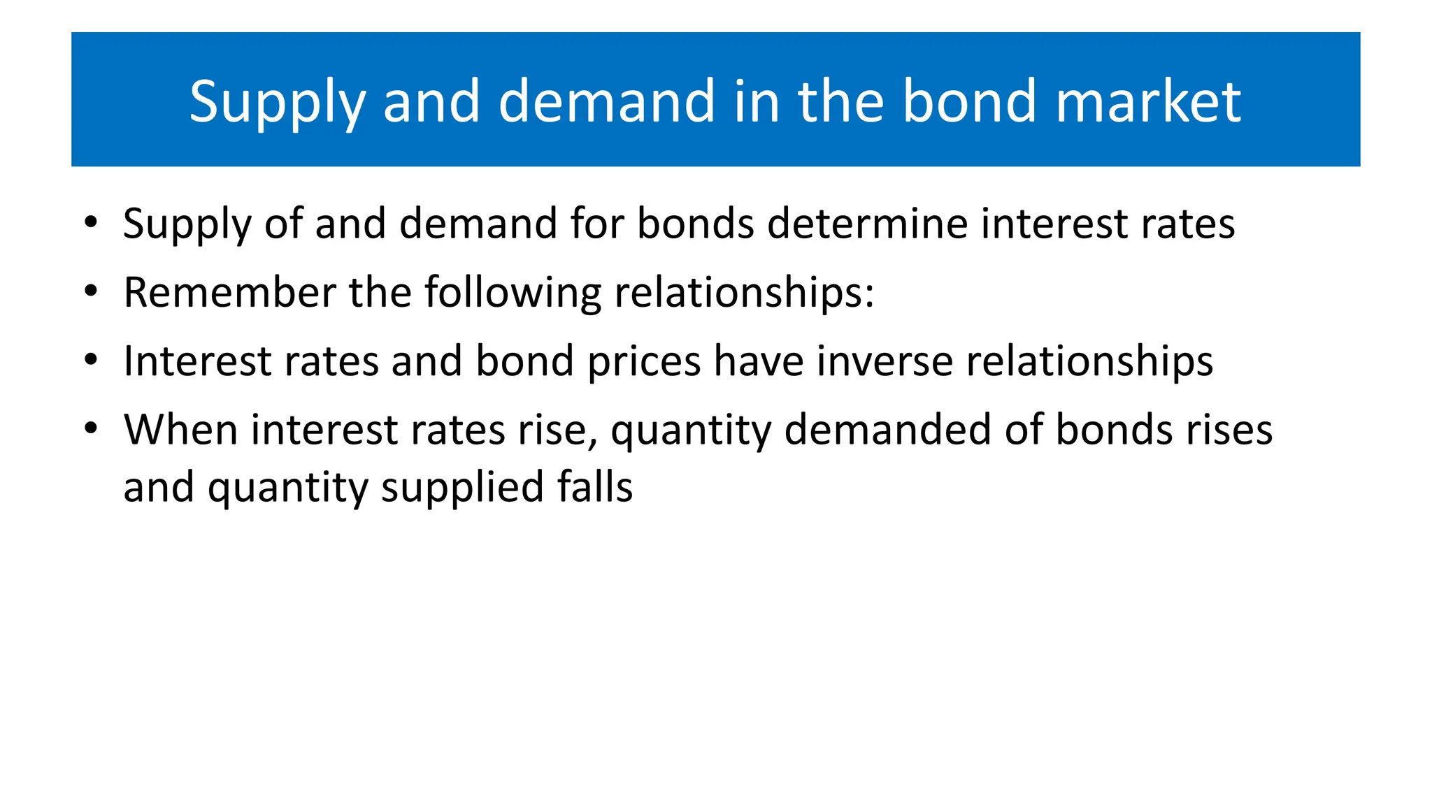 4. Why Interest Rates Change. demand for assets and interest ...