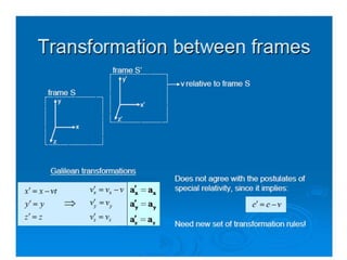 4. Relativity and its use in real life with applications | PPT