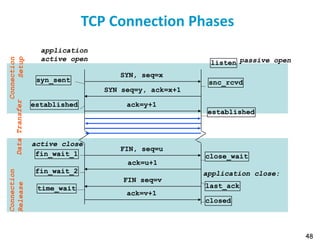4.tcp.ppt explaining tcp wireshark in detail | PPT