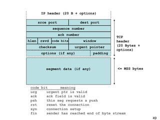 4.tcp.ppt explaining tcp wireshark in detail | PPT