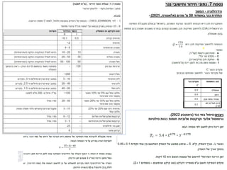 ‫הידרולוגיה‬
-
‫המשך‬
‫באשדוד‬ ‫נגר‬ ‫החדרת‬
50
‫מ‬
'
‫מהים‬
(
‫אלאונורה‬
,
2021
)
-
‫ניצנים‬
-
‫נגר‬ ‫במי‬ ‫טיפול‬
(
‫גיאוטבע‬
2022
.)
‫גרומוסול‬
‫אלובי‬
‫וקרקעות‬
‫אלוביות‬
‫כהות‬ ‫חומות‬
‫סילטיות‬
‫נספח‬
7
.
‫נגר‬ ‫וחישובי‬ ‫חידור‬ ‫נתוני‬
 