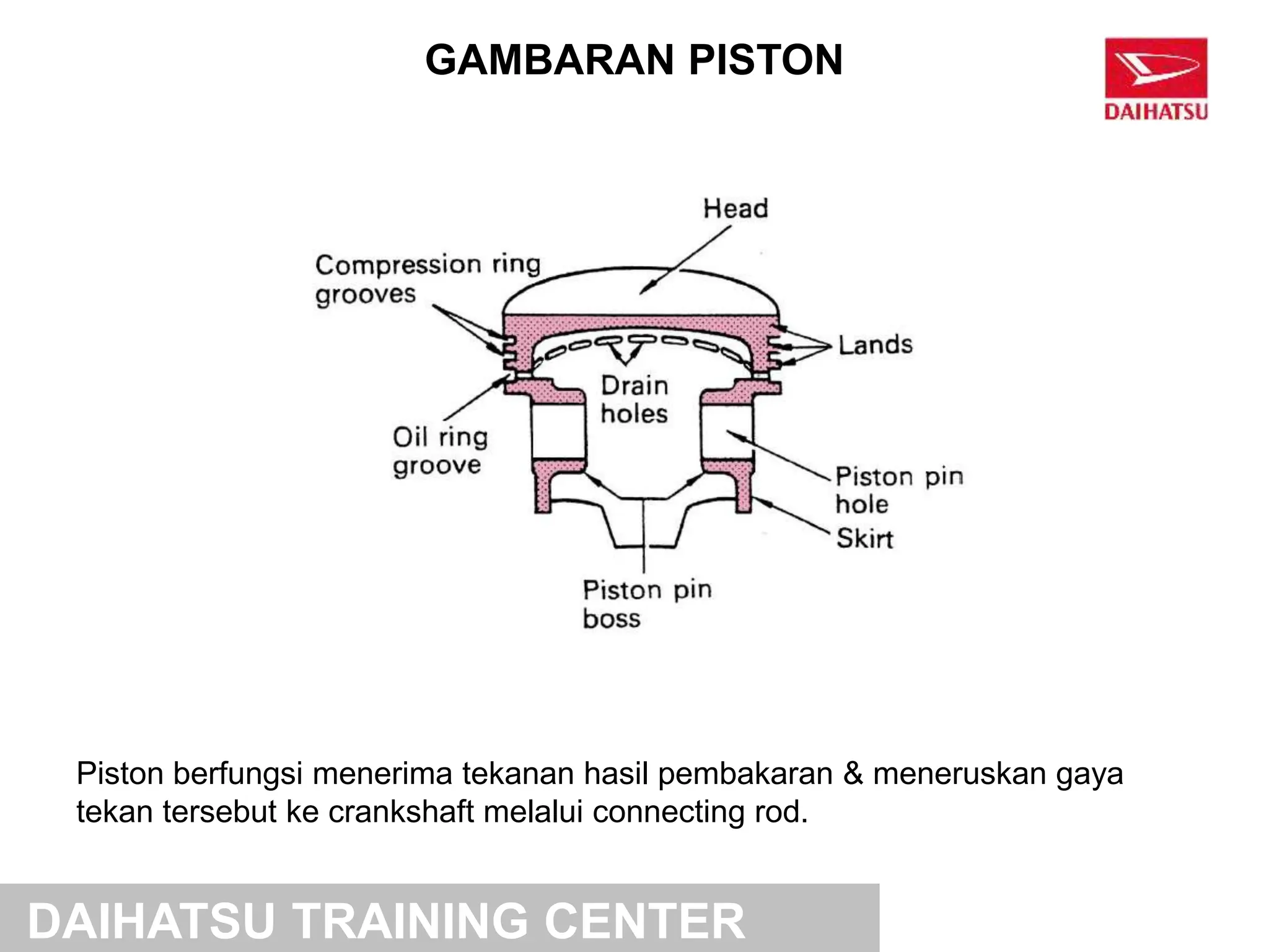 Komponen Utama Pada Mesin Sepeda Motor.ppt