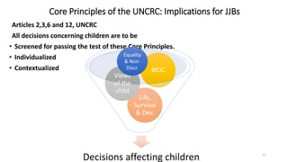4.General Principles of Juvenile Justice.pdf
