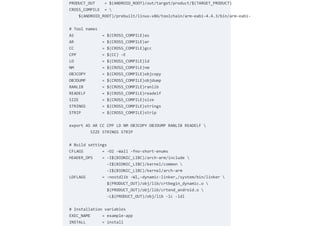 4. The Build System _ Embedded Android.pdf