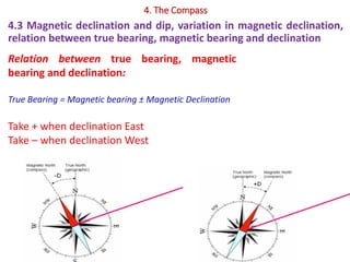 4. Compass nixce Surveying 2079 BCE2.pdf