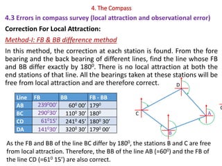 4. Compass nixce Surveying 2079 BCE2.pdf