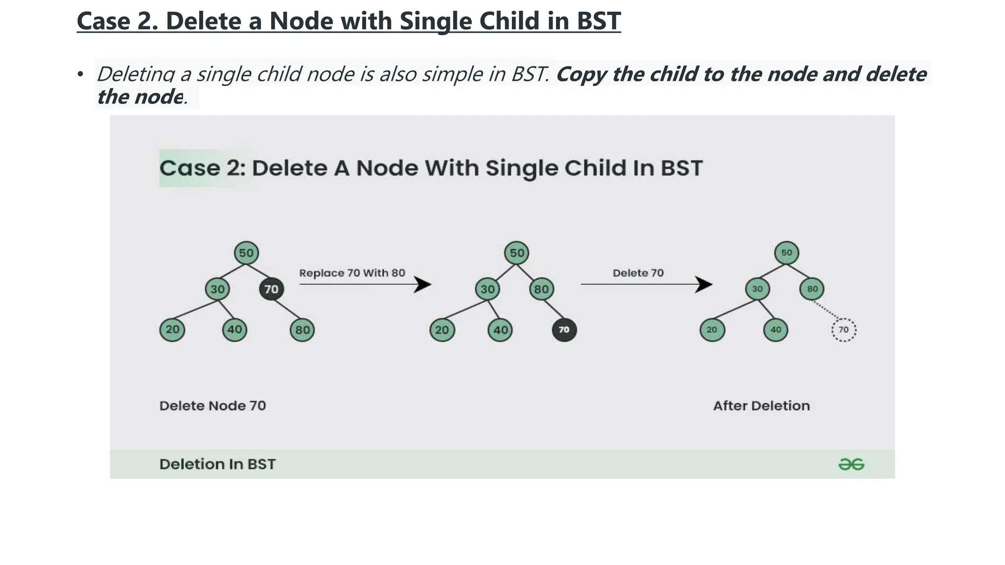 Case 2. Delete a Node with Single Child in BST • Deleting a single child node is also simple in BST. Copy the child to the node and delete the node. 