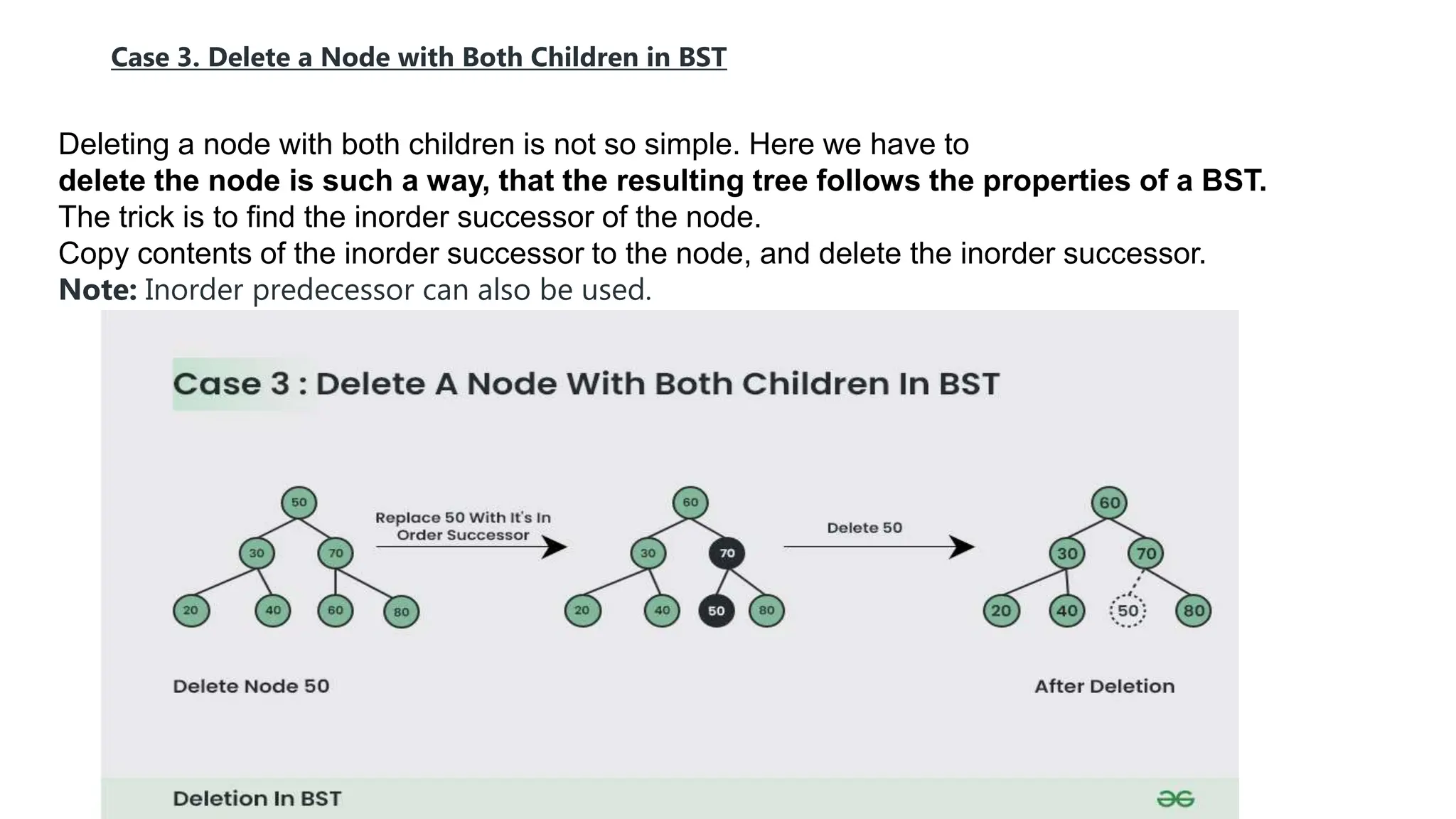 Case 3. Delete a Node with Both Children in BST Deleting a node with both children is not so simple. Here we have to delete the node is such a way, that the resulting tree follows the properties of a BST. The trick is to find the inorder successor of the node. Copy contents of the inorder successor to the node, and delete the inorder successor. Note: Inorder predecessor can also be used. 