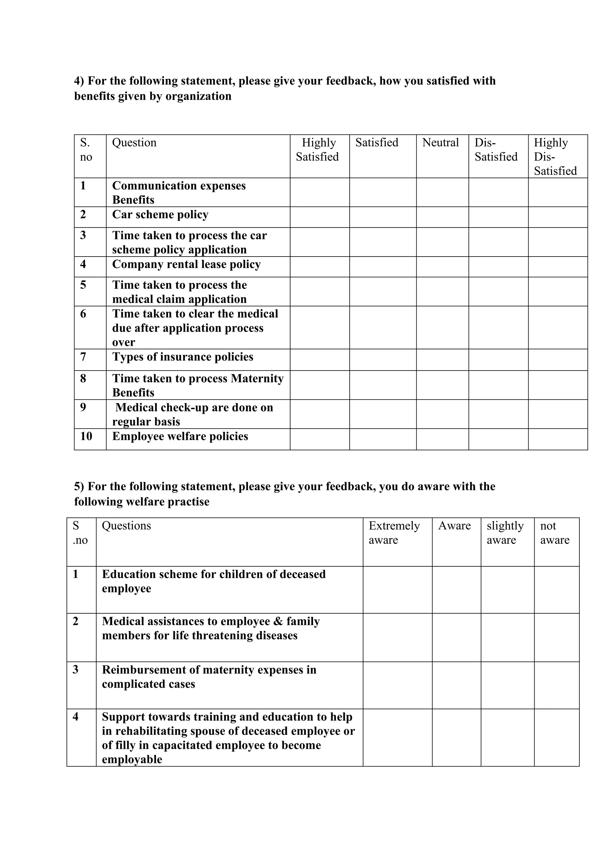 4) For the following statement, please give your feedback, how you satisfied with
benefits given by organization
S.
no
Question Highly
Satisfied
Satisfied Neutral Dis-
Satisfied
Highly
Dis-
Satisfied
1 Communication expenses
Benefits
2 Car scheme policy
3 Time taken to process the car
scheme policy application
4 Company rental lease policy
5 Time taken to process the
medical claim application
6 Time taken to clear the medical
due after application process
over
7 Types of insurance policies
8 Time taken to process Maternity
Benefits
9 Medical check-up are done on
regular basis
10 Employee welfare policies
5) For the following statement, please give your feedback, you do aware with the
following welfare practise
S
.no
Questions Extremely
aware
Aware slightly
aware
not
aware
1 Education scheme for children of deceased
employee
2 Medical assistances to employee & family
members for life threatening diseases
3 Reimbursement of maternity expenses in
complicated cases
4 Support towards training and education to help
in rehabilitating spouse of deceased employee or
of filly in capacitated employee to become
employable
 