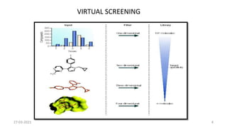 4. Virtual screening for drug discovery.pptx