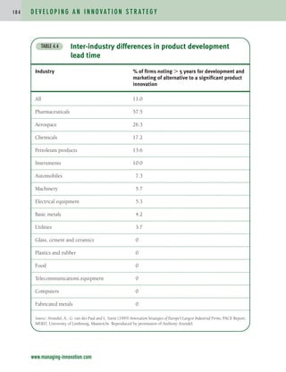 D E V E L O P I N G A N I N N O VAT I O N S T R AT E G Y
1 8 4
www.managing-innovation.com
Inter-industry differences in product development
lead time
TABLE 4.4
Industry % of firms noting 
 5 years for development and
marketing of alternative to a significant product
innovation
All 11.0
Pharmaceuticals 57.5
Aerospace 26.3
Chemicals 17.2
Petroleum products 13.6
Instruments 10.0
Automobiles 7.3
Machinery 5.7
Electrical equipment 5.3
Basic metals 4.2
Utilities 3.7
Glass, cement and ceramics 0
Plastics and rubber 0
Food 0
Telecommunications equipment 0
Computers 0
Fabricated metals 0
Source: Arundel, A., G. van der Paal and L. Soete (1995) Innovation Strategies of Europe’s Largest Industrial Firms, PACE Report,
MERIT, University of Limbourg, Maastricht. Reproduced by permission of Anthony Arundel.
c04.qxd 2/9/09 4:26 PM Page 184
 