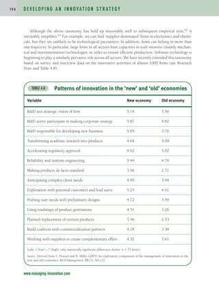 Although the above taxonomy has held up reasonably well to subsequent empirical tests,62 it
inevitably simplifies.63 For example, we can find ‘supplier-dominated’ firms in electronics and chemi-
cals, but they are unlikely to be technological pacesetters. In addition, firms can belong in more than
one trajectory. In particular, large firms in all sectors have capacities in scale-intensive (mainly mechan-
ical and instrumentation) technologies, in order to ensure efficient production. Software technology is
beginning to play a similarly pervasive role across all sectors. We have recently extended this taxonomy
based on survey and interview data on the innovative activities of almost 1000 firms (see Research
Note and Table 4.8).
D E V E L O P I N G A N I N N O VAT I O N S T R AT E G Y
1 9 4
www.managing-innovation.com
Patterns of innovation in the ‘new’ and ‘old’ economies
TABLE 4.8
Variable New economy Old economy
RD sets strategic vision of firm 5.14 3.56
RD active participant in making corporate strategy 5.87 4.82
RD responsible for developing new business 5.05 3.76
Transforming academic research into products 4.64 3.09
Accelerating regulatory approval 4.62 3.02
Reliability and systems engineering 5.49 4.79
Making products de facto standard 3.56 2.71
Anticipating complex client needs 4.95 3.94
Exploration with potential customers and lead users 5.25 4.41
Probing user needs with preliminary designs 4.72 3.59
Using roadmaps of product generations 4.51 3.26
Planned replacement of current products 3.56 2.53
Build coalition with commercialization partners 4.18 3.38
Working with suppliers to create complementary offers 4.32 3.61
Scale: 1 (low) – 7 (high); only statistically significant differences shown, n  75 firms).
Source: Derived from S. Floricel and R. Miller (2003) An exploratory comparison of the management of innovation in the
new and old economies. RD Management, 33 (5), 501–25.
c04.qxd 2/9/09 4:26 PM Page 194
 