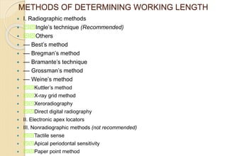 4. Biomechanical Preparation ..........ppt