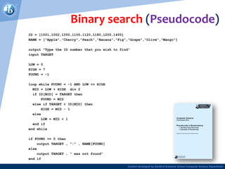 Programacion ib secuencia de aprendizaje | PPT