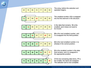 Content developed by Dartford Grammar School Computer Science Department
 