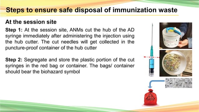 4. Safe Injection and Immunization waste management.pptx | Infectious ...