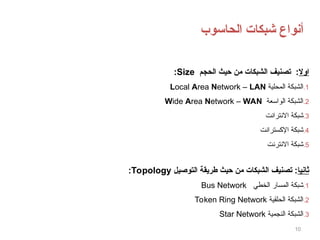 ‫الحاسوب‬ ‫شبكات‬ ‫أنواع‬
10
‫اوال‬
‫الحجم‬ ‫حيث‬ ‫من‬ ‫الشبكات‬ ‫تصنيف‬ :
Size
:
.1
‫المحلية‬ ‫الشبكة‬
Local Area Network – LAN
.2
‫الواسعة‬ ‫الشبكة‬
Wide Area Network – WAN
.3
‫االنترانت‬ ‫شبكة‬
.4
‫اإلكسترانت‬ ‫شبكة‬
.5
‫االنترنت‬ ‫شبكة‬
‫ثانيا‬
‫التوصيل‬ ‫طريقة‬ ‫حيث‬ ‫من‬ ‫الشبكات‬ ‫تصنيف‬ :
Topology
:
.1
‫الخطي‬ ‫المسار‬ ‫شبكة‬
Bus Network
.2
‫الحلقية‬ ‫الشبكة‬
Token Ring Network
.3
‫النجمية‬ ‫الشبكة‬
Star Network
 