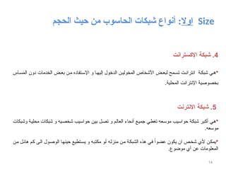 ‫اوال‬
‫الحاسوب‬ ‫شبكات‬ ‫أنواع‬ :
‫الحجم‬ ‫حيث‬ ‫من‬ Size
14
4
‫اإلكسترانت‬ ‫شبكة‬ .

‫اس‬‫س‬َ
‫م‬‫ال‬ ‫دون‬ ‫الخدمات‬ ‫ض‬‫بع‬ ‫ن‬‫م‬ ‫تفاده‬‫اإلس‬ ‫و‬ ‫ا‬‫إليه‬ ‫الدخول‬ ‫ن‬‫المخولي‬ ‫األشخاص‬ ‫ض‬‫لبع‬ ‫مح‬‫تس‬ ‫ت‬‫انتران‬ ‫ة‬‫شبك‬ ‫ي‬‫ه‬
.‫المحلية‬ ‫اإلنترانت‬ ‫بخصوصية‬
5
‫االنترنت‬ ‫شبكة‬ .

‫وشبكات‬ ‫محلية‬ ‫شبكات‬ ‫و‬ ‫شخصيه‬ ‫حواسيب‬ ‫بين‬ ‫تصل‬ ‫و‬ ‫العالم‬ ‫أنحاء‬ ‫جميع‬ ‫تغطي‬ ‫موسعه‬ ‫حواسيب‬ ‫شبكة‬ ‫أكبر‬ ‫هي‬
.‫موسعه‬

‫من‬ ‫هائل‬ ‫كم‬ ‫الى‬ ‫الوصول‬ ‫حينها‬ ‫يستطيع‬ ‫و‬ ‫مكتبه‬ ‫أو‬ ‫منزله‬ ‫من‬ ‫الشبكة‬ ‫هذه‬ ‫في‬ ً‫عضوا‬ ‫يكون‬ ‫ان‬ ‫شخص‬ ‫ألي‬ ‫يمكن‬
.‫موضوع‬ ‫أي‬ ‫عن‬ ‫المعلومات‬
 