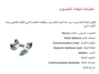 ‫الحاسوب‬ ‫شبكات‬ ‫مكونات‬
5
‫وهذه‬ ‫ي‬ ‫الشبك‬ ‫النظام‬ ‫ي‬ ‫ف‬ ‫ة‬ ‫الخاص‬ ‫ه‬ ‫وظيفت‬ ‫جزء‬ ‫ل‬ ‫لك‬ ‫أجزاء‬ ‫عدة‬ ‫ن‬ ‫م‬ ‫وب‬ ‫الحاس‬ ‫ة‬ ‫شبك‬ ‫تتكون‬
:‫هي‬ ‫األجزاء‬
•
‫الخادم‬ – ‫الرئيسي‬ ‫الحاسوب‬
Server
•
‫العمل‬ ‫محطات‬
Work Stations
•
‫االتصال‬ ‫خطوط‬
Communication Lines
•
‫الشبكة‬ ‫بطاقة‬
Network Interface Card
•
‫المودم‬
Modem
•
‫الملحقة‬ ‫األجهزة‬
•
‫الشبكة‬ ‫محوالت‬
Communication Switches
•
‫الشبكة‬ ‫برامج‬
 
