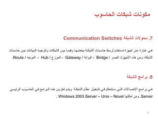 ‫الحاسوب‬ ‫شبكات‬ ‫مكونات‬
9
7
‫الشبكة‬ ‫محوالت‬ .
Communication Switches
‫بات‬ ‫حاس‬ ‫ن‬ ‫بي‬ ‫بيانات‬ ‫ال‬ ‫ه‬ ‫ولتوجي‬ ‫الشبكات‬ ‫ن‬ ‫بي‬ ‫ا‬ ‫وفيم‬ ‫ا‬ ‫ببعضه‬ ‫ة‬ ‫الشبك‬ ‫بات‬ ‫حاس‬ ‫ط‬ ‫لرب‬ ‫تخدم‬ ‫تس‬ ‫اجهزة‬ ‫ن‬ ‫ع‬ ‫عبارة‬ ‫ي‬ ‫ه‬
/ ‫الجسر‬ :‫األجهزة‬ ‫هذه‬ ‫ومن‬ ،‫الشبكة‬
Bridge
/ ‫البوابة‬ -
Gateway
/ ‫الموزع‬ -
Hub
/ ‫الموجه‬ -
Route
.
8
‫الشبكة‬ ‫برامج‬ .
‫ي‬ ‫الرئيس‬ ‫وب‬ ‫الحاس‬ ‫ي‬ ‫ف‬ ‫برامج‬ ‫ال‬ ‫هذه‬ ‫ن‬ ‫تخزي‬ ‫م‬ ‫ويت‬ ‫ة‬ ‫الشبك‬ ‫نظام‬ ‫ل‬ ‫تشغي‬ ‫ي‬ ‫ف‬ ‫تتحكم‬ ‫س‬ ‫ي‬ ‫الت‬ ‫االت‬ ‫االتص‬ ‫ج‬ ‫برام‬ ‫ي‬ ‫ه‬
Server
‫امثلتها‬ ‫ومن‬ .
Windows 2003 Server – Unix – Novel
.
 