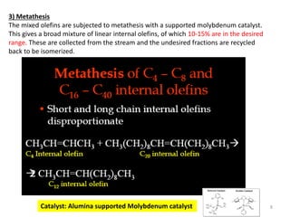 4. SHOP (updated).pdf (shell higher olefin process) PPT