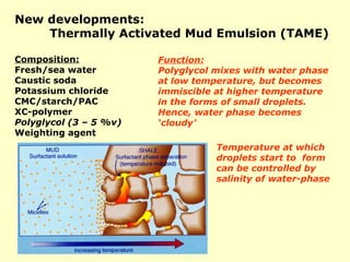 New developments:
Thermally Activated Mud Emulsion (TAME)
Composition:
Fresh/sea water
Caustic soda
Potassium chloride
CMC/starch/PAC
XC-polymer
Polyglycol (3 – 5 %v)
Weighting agent
Function:
Polyglycol mixes with water phase
at low temperature, but becomes
immiscible at higher temperature
in the forms of small droplets.
Hence, water phase becomes
‘cloudy’
Temperature at which
droplets start to form
can be controlled by
salinity of water-phase
 