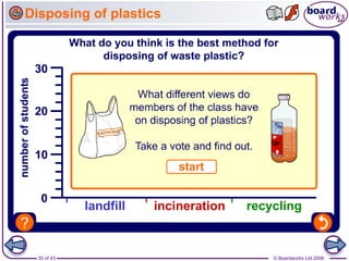 30 of 43 © Boardworks Ltd 2006
Disposing of plastics
 