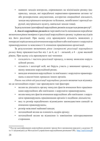 28
• наявних заходів контролю, спрямованих на мінімізацію ризику (на-
приклад, заходи, які передбачені нормативно-правовими актами та/
або розпорядчими документами, алгоритми операційної діяльності,
заходи внутрішнього контролю та безпеки, запобігання і протидії ко-
рупції, внутрішнього аудиту, навчальні заходи тощо).
За результатами ідентифікації корупційних ризиків складається ризик-реєстр16
.
4. Аналіз корупційних ризиків як черговий етап їх оцінювання передбачає
визначення рівня імовірності реалізації корупційного ризику та рівня наслідків
від його реалізації. При цьому слід враховувати кількість виявлених у
попередніперіодивипадківвчиненнякорупційногоабопов’язаногозкорупцією
правопорушення та можливості їх вчинення працівниками організації.
За результатами визначення рівня імовірності реалізації корупційного
ризику йому присвоюється бал від 1 до 4, де 1 – низький, а 4 – дуже високий
рівень. При цьому слід враховувати такі чинники:
• складність і частота реалізації процесу, в якому виявлено коруп-
ційний ризик;
• кількість і категорії осіб, які беруть участь у виконанні процесу, в
якому виявлено корупційний ризик;
• випадки вчинення корупційних та пов’язаних з корупцією правопору-
шень в аналогічних процесах інших органів.
Рівень наслідків від реалізації корупційних ризиків визначається відповід-
но до потенційних втрат і має враховувати такі фактори:
• вплив на діяльність органу минулих фактів вчинення його працівни-
ками корупційних або пов’язаних з корупцією правопорушень;
• вплив минулих фактів вчинення корупційних або пов’язаних з коруп-
цією правопорушень працівниками органів із подібною діяльністю;
• вид та розмір передбачених відповідним законодавством санкцій за
вчинення правопорушень;
• розмір можливої майнової шкоди;
• потенційний вплив на плинність кадрів органу;
• потенційний вплив на відносини із зовнішніми заінтересованими
сторонами.
16 Реєстр ідентифікованих корупційних ризиків і зразок його заповнення наведені у додатках 10
та 11 (відповідно) до Методології управління корупційними ризиками URL: http://surl.li/mwjdf
 
