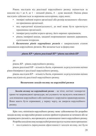 29
Рівень наслідків від реалізації корупційного ризику оцінюється за
шкалою від 1 до 4, де 1 – низький рівень, 4 – дуже високий. Оцінка рівня
наслідків здійснюється за окремими категоріями, серед яких:
• імовірні майнові втрати організації або розмір незаконного збагачен-
ня працівника організації;
• вид юридичної відповідальності, до якої може бути притягнуто
працівника організації;
• імовірні репутаційні втрати органу, його окремих працівників;
• рівень імовірної шкоди, завданої охоронюваним законом державним,
суспільним інтересам.
5. Визначення рівнів корупційних ризиків є завершальним етапом
оцінювання корупційних ризиків. Він визначається за формулою:
рівень КР = рівень реалізації КР * рівень наслідків КР
рівень КР = рівень реалізації КР * рівень наслідків КР
де:
рівень КР – рівень корупційного ризику,
рівень реалізації КР – кількість балів, отриманих за результатами оцінки
рівня ймовірності реалізації корупційного ризику,
рівень наслідків КР –  кількість балів, отриманих за результатами оцінки
рівна наслідків від реалізації корупційного ризику.
Визначення заходів впливу на корупційні ризики
Заходи впливу на корупційний ризик – це чіткі, логічні і конкретні
кроки чи запроваджені процедури, які усувають чи звужують можливості
для вчинення корупційного або пов’язаного з корупцією правопорушення.
Вони мають бути спрямовані, у першу чергу, на джерела корупційного
ризику.
Крім того, мінімізація корупційного ризику може здійснюватися без розробки
заходів впливу на корупційні ризики шляхом прийняття рішення не починати або не
продовжуватидіяльність,якапризводитьдовиникненнятакогокорупційногоризику.
Розробказаходіввпливунакорупційніризикиґрунтуєтьсянатакихпринципах:
• послідовність (врахування ефективності заходів впливу, які були
 