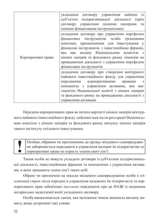 52
Корпоративні права
укладення договору управління майном із
суб’єктом підприємницької діяльності (крім
договору управління цінними паперами та
іншими фінансовими інструментами)
укладення договору про управління портфелем
фінансових інструментів та/або грошовими
коштами, призначеними для інвестування у
фінансові інструменти, з інвестиційною фірмою,
яка має видану Національною комісією з
цінних паперів та фондового ринку ліцензію на
провадження діяльності з управління портфелем
фінансових інструментів
укладення договору про створення венчурного
пайового інвестиційного фонду для управління
переданими корпоративними правами з
компанією з управління активами, яка має
ліцензію Національної комісії з цінних паперів
та фондового ринку на провадження діяльності з
управління активами
Передача корпоративних прав як оплата вартості цінних паперів венчур-
ного пайового інвестиційного фонду здійснюється після реєстрації Національ-
ною комісією з цінних паперів та фондового ринку випуску цінних паперів
такого інституту спільного інвестування.
!
Особам, обраним чи призначеним до органу місцевого самоврядуван-
ня забороняється передавати в управління належні їм підприємства та
корпоративні права на користь членів своєї сім’ї.
Також особи не можуть укладати договори із суб’єктами підприємниць-
кої діяльності, інвестиційними фірмами та компаніями з управління актива-
ми, в яких працюють члени сім’ї таких осіб.
Обрані чи призначені на посади місцевого самоврядування особи в од-
ноденний строк після передачі в управління належних їм підприємств та кор-
поративних прав зобов’язані письмово повідомити про це НАЗК із наданням
нотаріально засвідченої копії укладеного договору.
Особа вважатиметься такою, яка належним чином виконала вказану ви-
могу, якщо дотримані такі умови:
 