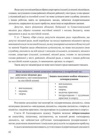 62
Якщодепутатамісцевоїрадиобраносекретаремсільської,селищної,міськоїради,
головою, заступником голови районної, обласної, районної у місті ради, то він працює
у відповідній раді на постійній основі і не може суміщати свою службову діяльність
з іншою роботою, навіть на громадських засадах, займатися підприємницькою
діяльністю, одержувати від цього прибуток, якщо інше не передбачено законом.
Депутат, якого рішенням обласної, Київської та Севастопольської
міських рад обрано головою постійної комісії з питань бюджету, може
працювати в раді на постійній основі.
У ст. 7 Закону «Про статус депутатів місцевих рад» передбачено, що
депутат місцевої ради, який перебуває на посаді керівника місцевого органу
виконавчої влади чи на іншій посаді, на яку поширюються вимоги Конституції
та законів України щодо обмеження сумісництва, не може поєднувати свою
службову діяльність на цій посаді з посадою сільського, селищного, міського
голови, секретаря сільської, селищної, міської ради, голови та заступника
голови районної у місті, районної, обласної ради, а також з іншою роботою
на постійній основі в радах, їх виконавчих органах та апараті.
Також депутат місцевої ради не може мати іншого представницького мандата.
Види діяльності, якими дозволено займатися у позаробочий час:
депутатам місцевих рад
(які здійснюють свої повноваження
на постійній основі)
іншим посадовим особам місцевого
самоврядування
• викладацька;
• наукова;
• творча.
• викладацька;
• наукова;
• творча;
• медична практика;
• інструкторська і суддівська
практика зі спорту.
Розглянемо детальніше такі категорії як «підприємницька діяльність», «інша
оплачувана діяльність» «викладацька діяльність», «наукова діяльність», «творча ді-
яльність», «медична практика», «інструкторська та суддівська практика із спорту».
Стаття 42 Господарського кодексу України визначає підприємництво
як самостійну, ініціативну, систематичну, на власний ризик господарську
діяльність, що здійснюється суб’єктами господарювання (підприємцями) з
метою досягнення економічних і соціальних результатів та одержання прибутку.
Із цього визначення випливають суттєві ознаки підприємницької діяльності:
 