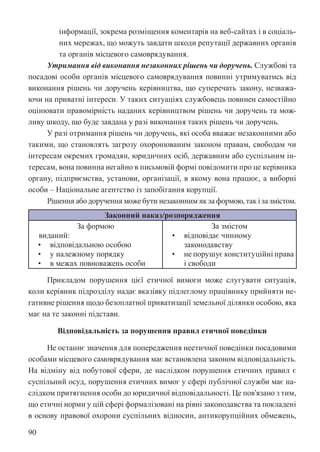90
інформації, зокрема розміщення коментарів на веб-сайтах і в соціаль-
них мережах, що можуть завдати шкоди репутації державних органів
та органів місцевого самоврядування.
Утримання від виконання незаконних рішень чи доручень. Службові та
посадові особи органів місцевого самоврядування повинні утримуватись від
виконання рішень чи доручень керівництва, що суперечать закону, незважа-
ючи на приватні інтереси. У таких ситуаціях службовець повинен самостійно
оцінювати правомірність наданих керівництвом рішень чи доручень та мож-
ливу шкоду, що буде завдана у разі виконання таких рішень чи доручень.
У разі отримання рішень чи доручень, які особа вважає незаконними або
такими, що становлять загрозу охоронюваним законом правам, свободам чи
інтересам окремих громадян, юридичних осіб, державним або суспільним ін-
тересам, вона повинна негайно в письмовій формі повідомити про це керівника
органу, підприємства, установи, організації, в якому вона працює, а виборні
особи – Національне агентство із запобігання корупції.
Рішення або доручення може бути незаконним як за формою, так і за змістом.
Законний наказ/розпорядження
За формою
виданий:
• відповідальною особою
• у належному порядку
• в межах повноважень особи
За змістом
• відповідає чинному
законодавству
• не порушує конституційні права
і свободи
Прикладом порушення цієї етичної вимоги може слугувати ситуація,
коли керівник підрозділу надає вказівку підлеглому працівнику прийняти не-
гативне рішення щодо безоплатної приватизації земельної ділянки особою, яка
має на те законні підстави.
Відповідальність за порушення правил етичної поведінки
Не останнє значення для попередження неетичної поведінки посадовими
особами місцевого самоврядування має встановлена законом відповідальність.
На відміну від побутової сфери, де наслідком порушення етичних правил є
суспільний осуд, порушення етичних вимог у сфері публічної служби має на-
слідком притягнення особи до юридичної відповідальності. Це пов’язано з тим,
що етичні норми у цій сфері формалізовані на рівні законодавства та покладені
в основу правової охорони суспільних відносин, антикорупційних обмежень,
 