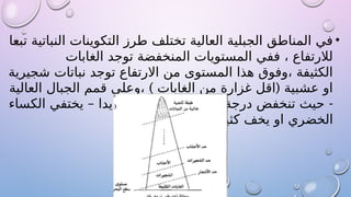 •
‫تبعا‬ ‫النباتية‬ ‫التكوينات‬ ‫طرز‬ ‫تختلف‬ ‫العالية‬ ‫الجبلية‬ ‫المناطق‬ ‫في‬
‫الغابات‬ ‫توجد‬ ‫المنخفضة‬ ‫المستويات‬ ‫ففي‬ ، ‫لالرتفاع‬
‫شجيرية‬ ‫نباتات‬ ‫توجد‬ ‫االرتفاع‬ ‫من‬ ‫المستوى‬ ‫هذا‬ ‫وفوق‬، ‫الكثيفة‬
) (
‫العالية‬ ‫الجبال‬ ‫قمم‬ ‫وعلى‬، ‫الغابات‬ ‫من‬ ‫غزارة‬ ‫اقل‬ ‫عشبية‬ ‫او‬
– -
‫الكساء‬ ‫يختفي‬ ‫شديدا‬ ‫انخفاضا‬ ‫الحرارة‬ ‫درجة‬ ‫تنخفض‬ ‫حيث‬
. ‫كثيرا‬ ‫يخف‬ ‫او‬ ‫الخضري‬
 
