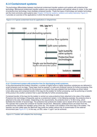 4.I Containment (personnel protection) in solids handling.docx