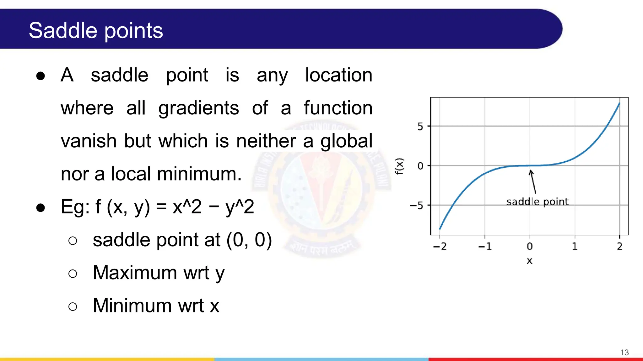 Saddle points
● A saddle point is any location
where all gradients of a function
vanish but which is neither a global
nor a local minimum.
● Eg: f (x, y) = x^2 − y^2
○ saddle point at (0, 0)
○ Maximum wrt y
○ Minimum wrt x
13
 