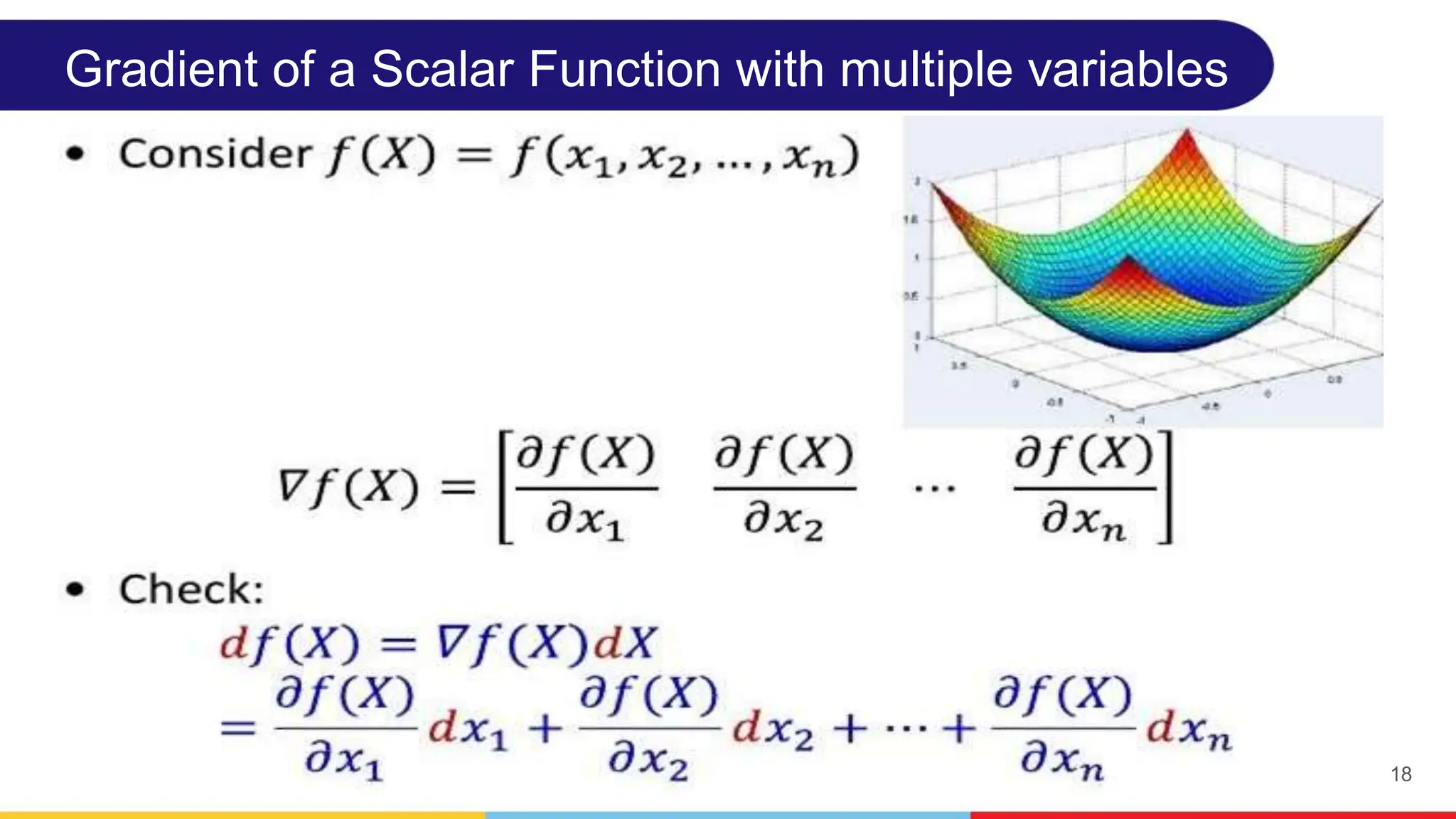 18
Gradient of a Scalar Function with multiple variables
 