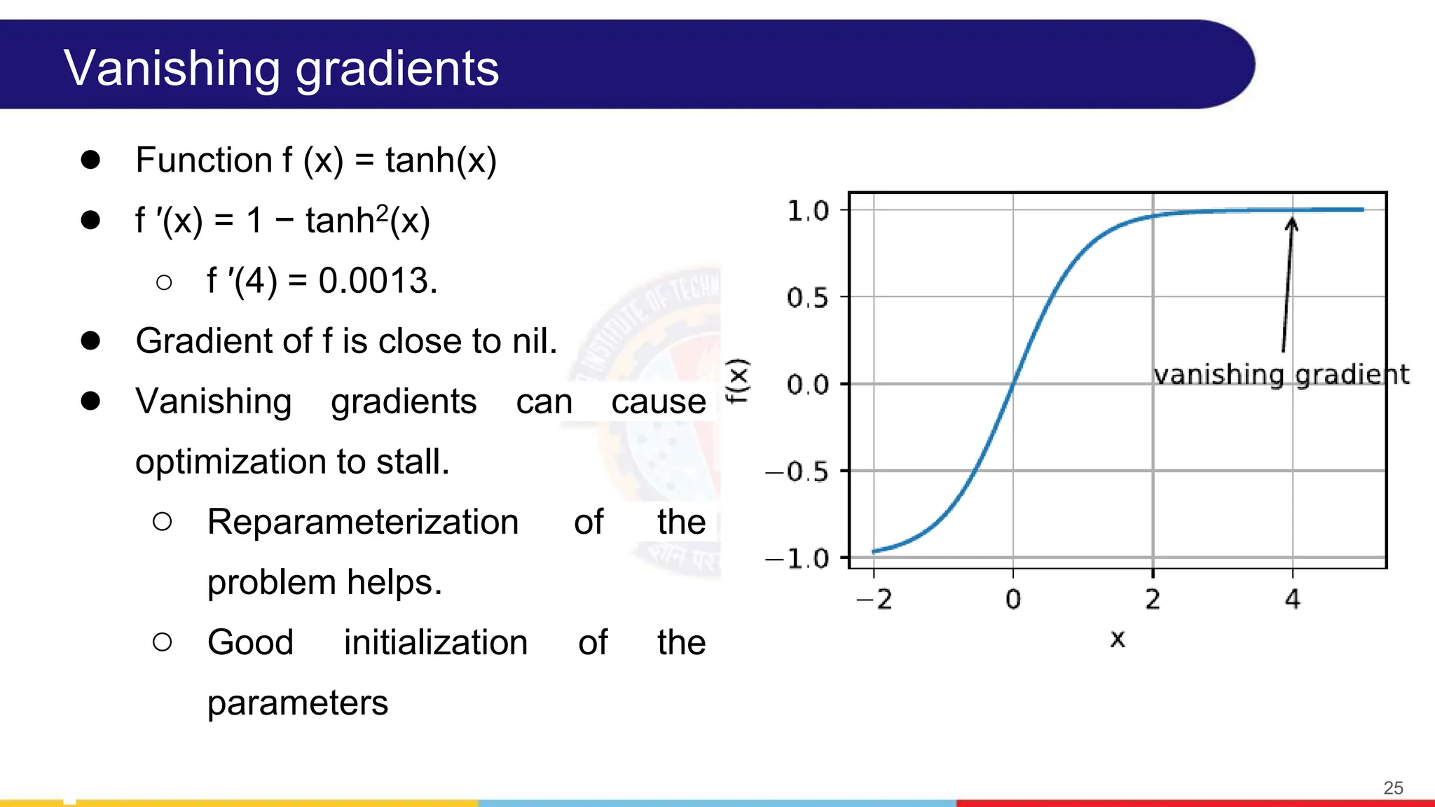 Vanishing gradients
● Function f (x) = tanh(x)
● f ′(x) = 1 − tanh2(x)
○ f ′(4) = 0.0013.
● Gradient of f is close to nil.
● Vanishing gradients can cause
optimization to stall.
○ Reparameterization of the
problem helps.
○ Good initialization of the
parameters
25
 
