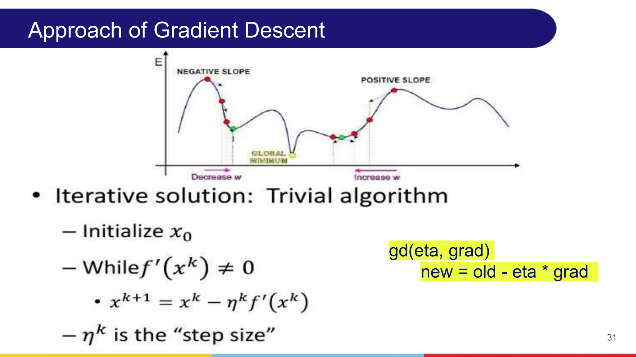 31
Approach of Gradient Descent
gd(eta, grad)
new = old - eta * grad
 