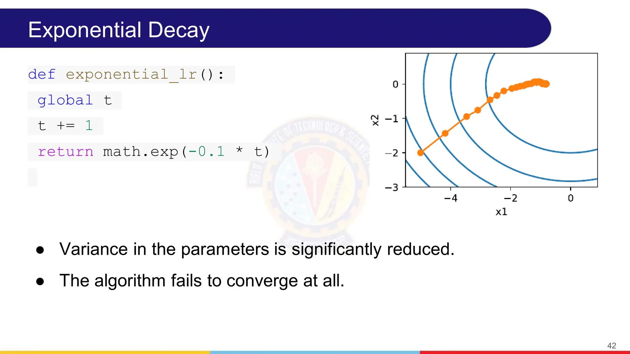 Exponential Decay
● Variance in the parameters is significantly reduced.
● The algorithm fails to converge at all.
42
def exponential_lr():
global t
t += 1
return math.exp(-0.1 * t)
 