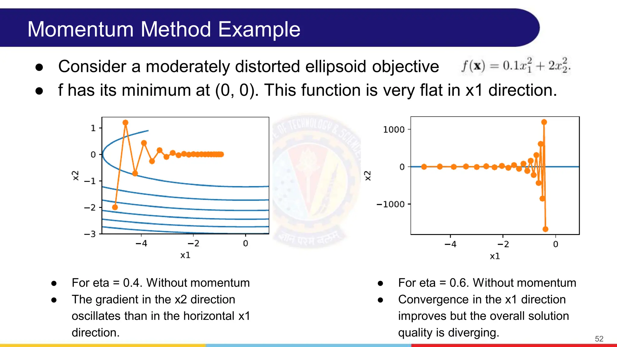 Momentum Method Example
● Consider a moderately distorted ellipsoid objective
● f has its minimum at (0, 0). This function is very flat in x1 direction.
52
● For eta = 0.4. Without momentum
● The gradient in the x2 direction
oscillates than in the horizontal x1
direction.
● For eta = 0.6. Without momentum
● Convergence in the x1 direction
improves but the overall solution
quality is diverging.
 