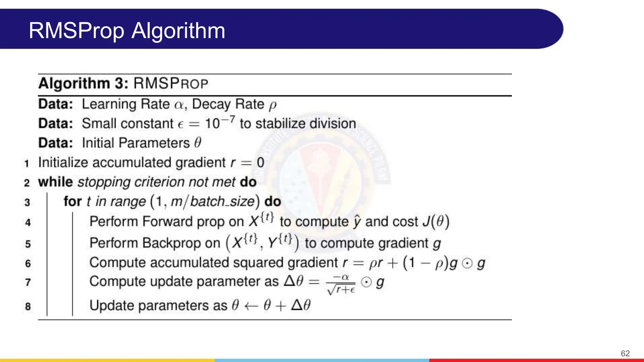 RMSProp Algorithm
62
 