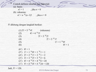 4.RelasidanFungsi BAHAN KULIAH MATEMATIKA.ppt