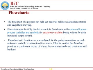 Flowchart Material Function 4. Fundamentals of Material Balance Ch-4 Part 1 2014 E.pdf