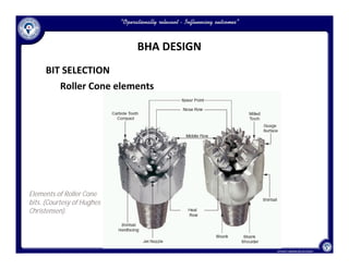 Bottom Hole Assembly Design for downhole drilling of oil and gas wells ...